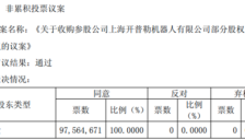 IPO热潮下开普勒机器人的突围之路 