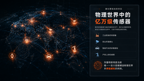得场景者得具身智能：当数据成为物理AI的“矿权”，物联网价值将被重估
