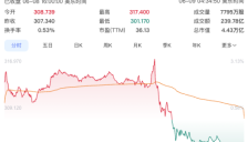 Siri补齐短板，苹果AI仍需关键一跃 