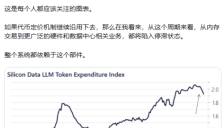 见顶，Token烧不动了？这可能是全市场最重要的一张图 