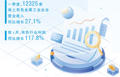 从“算力金属”看传统产业新机遇