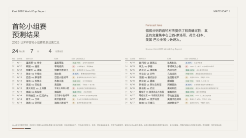 https://smcos.cdmgiml.com/tx/others/upload/ai_tool/doc_to_html/200/2282/2026-06/2026-06-11/8db2844cd96a2fdd4b7ae9f5acbbd706.png