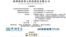 海清智元冲刺港股，欲成“物理AI第一股” 