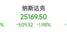 这种深夜突然爆发的技术股崩盘与国际敏感区域事件的交织，急待厘清市场深层传导机制及休眠风险点。 