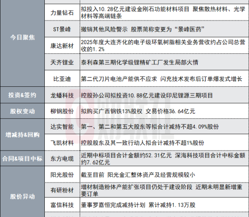 没有物理AI业务且与2026年世界杯不存在业务合作关系！四连板AI应用概念股发布异动公告