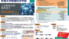 岭南大学工业数据分析硕士项目零门槛转AI数智赛道 适配全产业数字化转型 6月最后入读机会