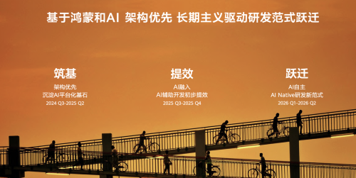 快手携手鸿蒙共建AI Coding工具，为行业贡献“快手方案”
