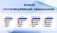 大晓机器人Kairos开源模型在打破“外挂式”改良局限的同时，登顶全球四项权威评测。 