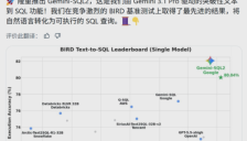 谷歌Gemini-SQL2模型发布，AI数据库交互刷新行业标杆 
