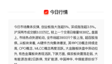 AI硬件集体走强，多维解读细分领域，CPO、PCB等题材带动多家公司收获涨停 