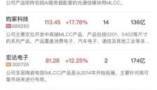 创业板指震荡走高涨超2%，AI硬件持续爆发，MLCC、玻纤等细分领涨 