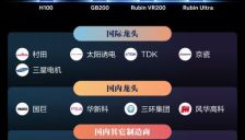 AI浪潮重构MLCC供需格局 10只高增长潜力股获融资客加注 