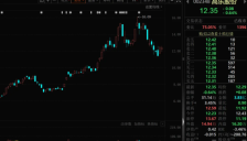 AI眼镜出货量增长超130% 上市公司积极布局 