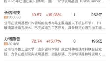 科创50指数涨超1%，PCB、玻璃基板等AI硬件方向持续走强 
