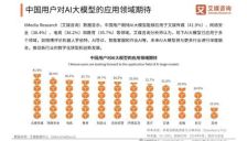 世界模型竞争激烈但AI尚未理解李飞飞意图 
