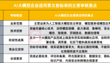 科创板再给硬科技开绿灯 大模型IPO通道细化 护航未来产业发展 十大关注点解析 