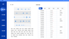 ChatiSS补齐AI中医短板：五音闻诊在PC版上线并开启大面积临床测试 