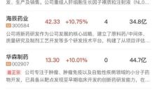 午报：创业板指震荡走高涨超1%，AI硬件股延续强势，创新药板块异军突起 