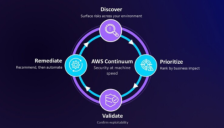 AWS 发布 Continuum 与 Context 两项新服务，全面补齐 AI 代理安全与业务背景短板 