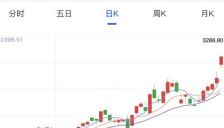 钻石技术解决算力过热问题 