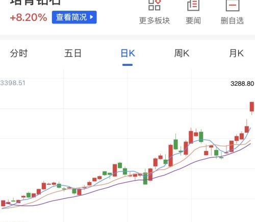 钻石技术解决算力过热问题