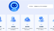 铁威马发布全球首个AI原生NAS操作系统TOS7 