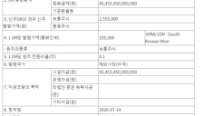 SK海力士计划于下月登陆纳斯达克，拟募资294亿美元扩建AI产能 