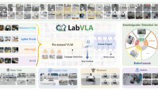 LabVLA：浙大与上海AI Lab联合探索科学具身智能，推动AI进入实验室 