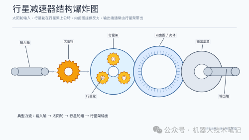 ad3f8193a4c595c51d2788a05e851c5c.png