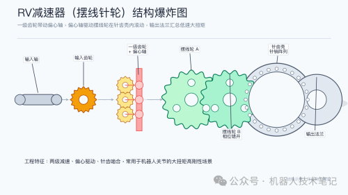1e0384d633d5ae8c91736891495cb027.png