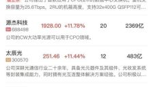 午报：创业板指半日涨超3%，半导体芯片产业链延续强势，AI硬件股集体反弹 