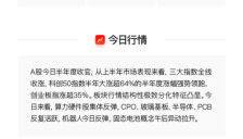 机器人概念今日反弹 机构研报：Ta切入机器人赛道大涨12.13% 