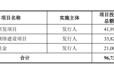 术锐机器人二次冲击科创板：单孔机器人挑战达芬奇 规模效应有待释放 