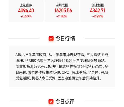 机器人概念今日反弹 机构研报：Ta切入机器人赛道大涨12.13%