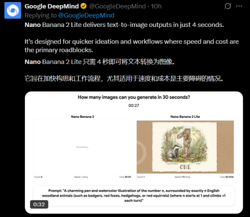 谷歌发布 Nano Banana 2 Lite 模型 图像生成再提速 性价比挑战行业门槛