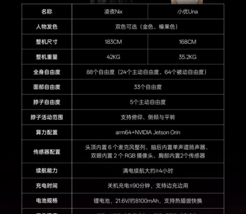 人形机器人概念早盘掀涨停潮 年内20股已翻倍