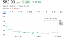 Meta“卖算力”原因曝光 扎克伯格：AI智能体开发速度不及预期 
