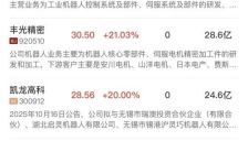 创业板指涨超1.5%，机器人概念股全线爆发，PCB等算力硬件方向反弹 
