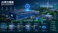 突破电气牵头发布数据中心800V直流供配电技术白皮书 产学联合共筑算力能源底座新架构 