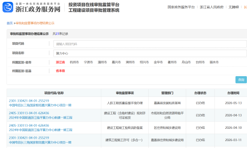 数字经济大会观察：算力基建热潮下的“结构性阵痛”与破局之道