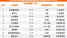 早七点的默契: 自变量和智平方掀起具身智能的“200亿同城战” 