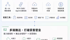 支付宝AI开放平台上线 阿宝一键连接手机车机打破终端壁垒 