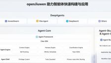 Skill-Omni重塑多模态智能体经验范式，告别纯文本限制 