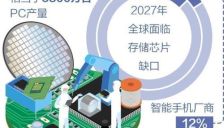 芯片短缺冲击消费电子产业 