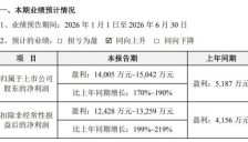 AI算力拉动需求，光库科技上半年归母净利润预增超170%，二季度业绩预计重拾环比正增长 