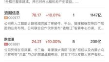 科创50V型反弹涨超3%，算力租赁、半导体产业链集体爆发 