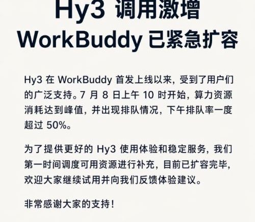 调用量火爆致算力承压，WorkBuddy 完成腾讯混元 Hy3 模型紧急扩容