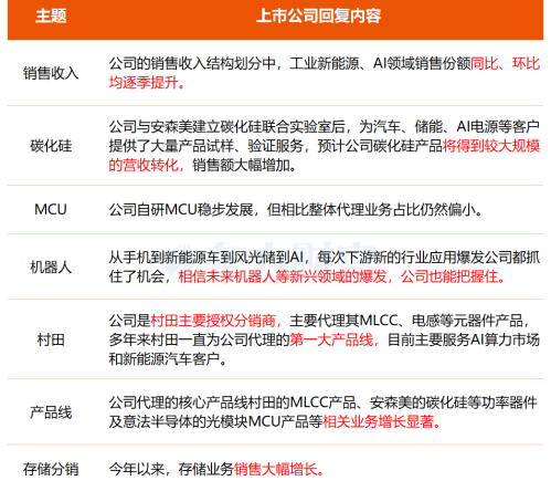 商业航天+液冷 这家公司携手蓝箭航天 子公司在研产品间接切入英伟达产业链