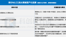 MLCC涨价潮下的华强北众生相：结构性紧缺下渠道躁动 商户喜忧分化 