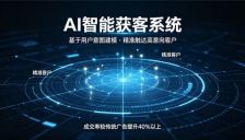 2026年AI获客系统怎么选？5家技术派服务商深度横评 